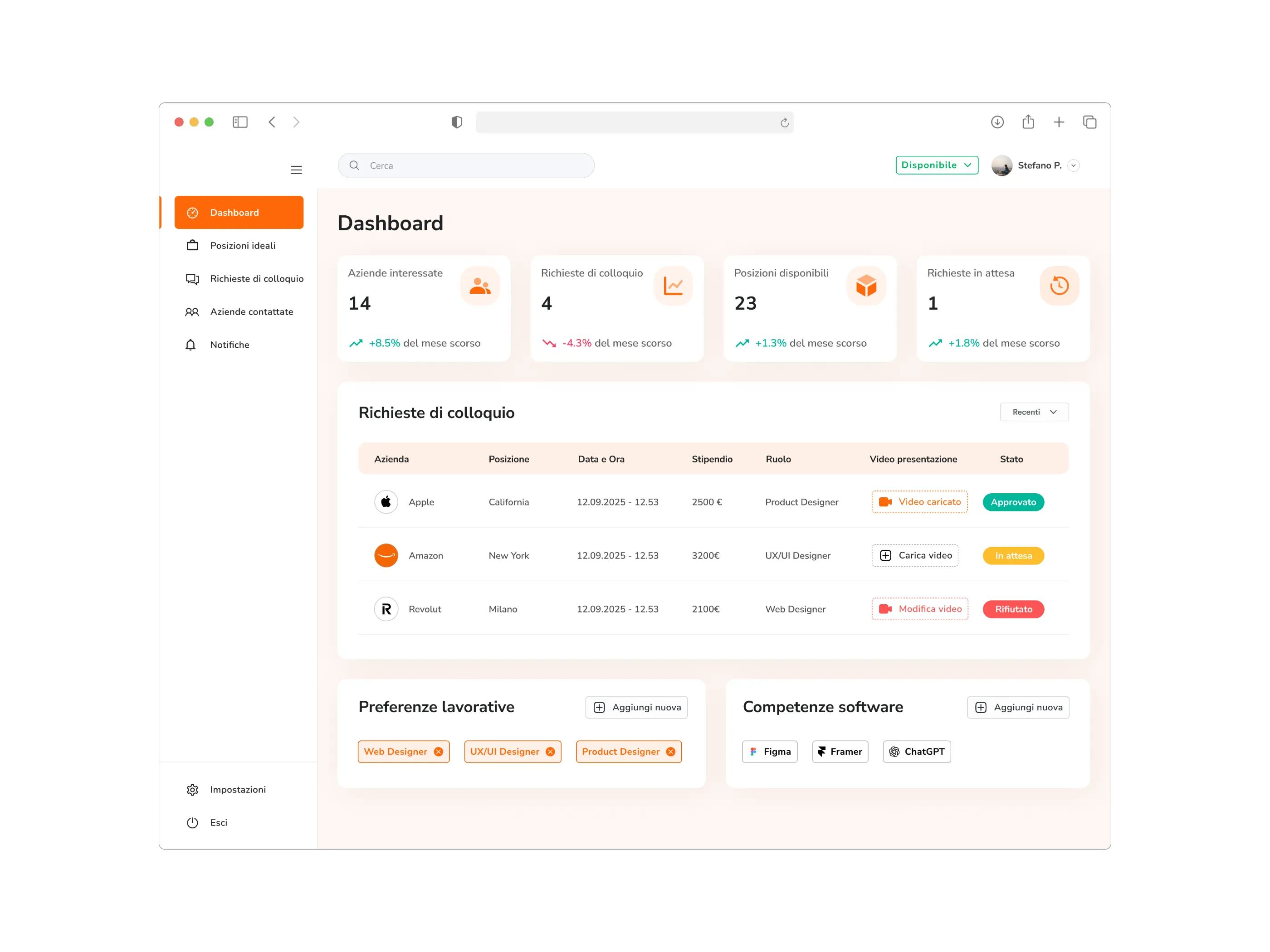Software e automazioni AI su misura