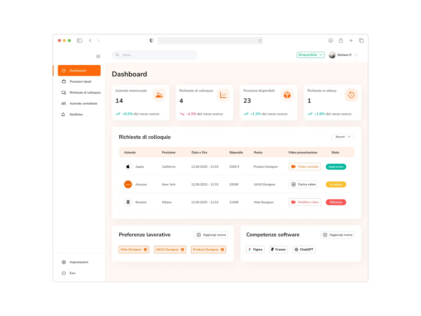 Software e automazioni AI su misura